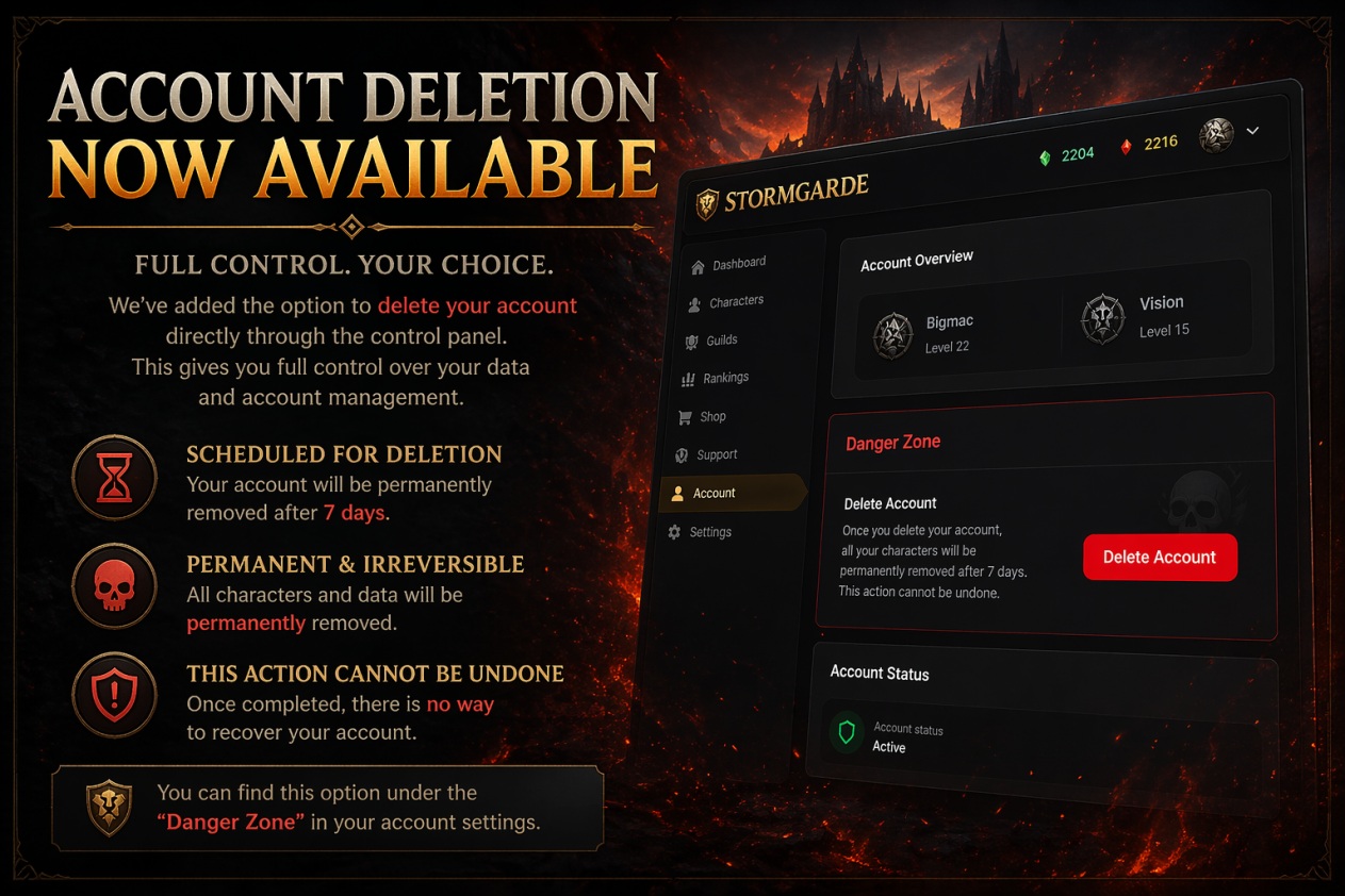 Account Deletion