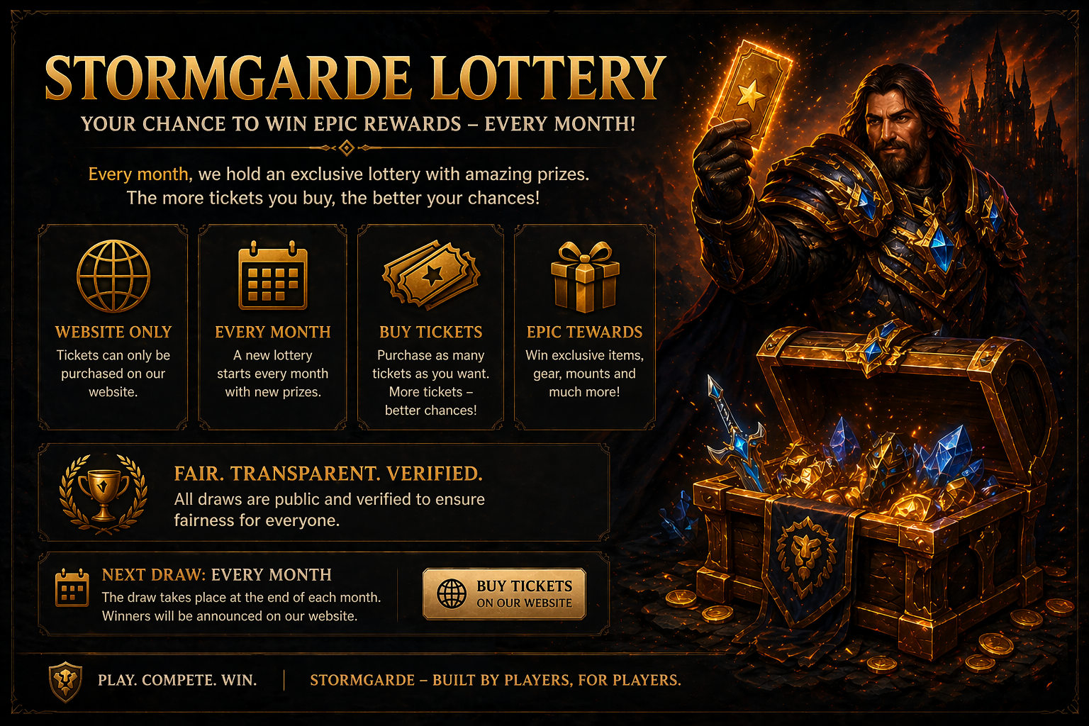 StormGarde Monthly Lottery
